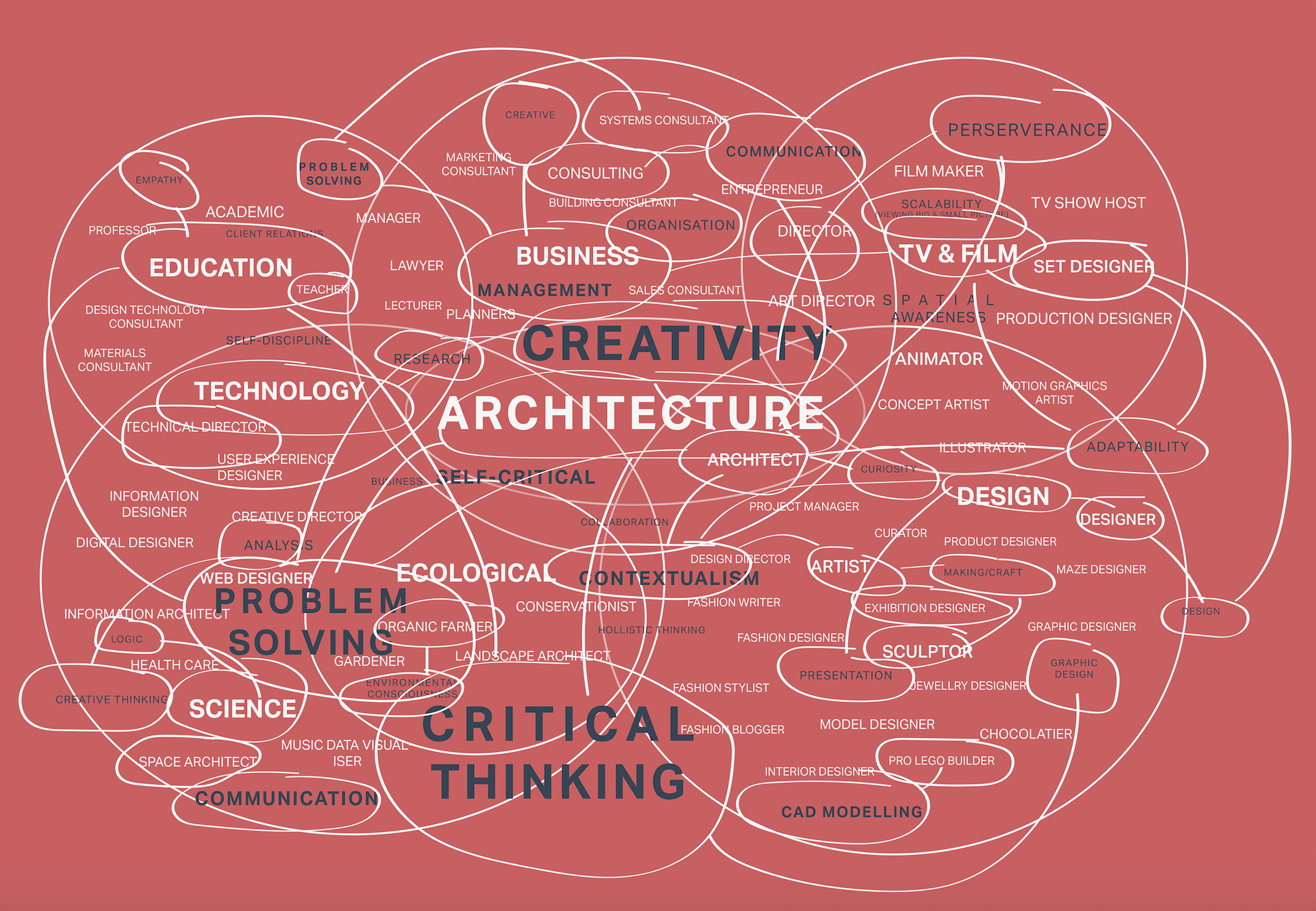 曼彻斯特建筑学院硕士课程展示未来建筑与城市主义-76