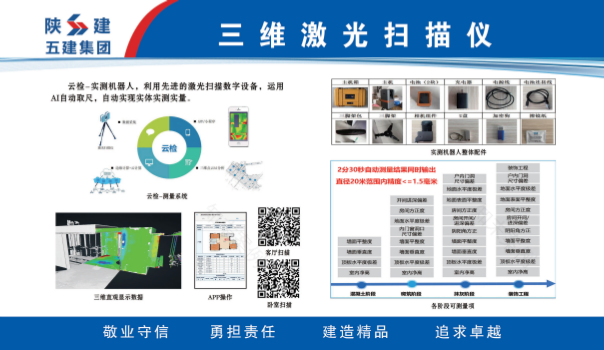 标杆引领品质见证!这个省外项目实力吸睛又获好评-30
