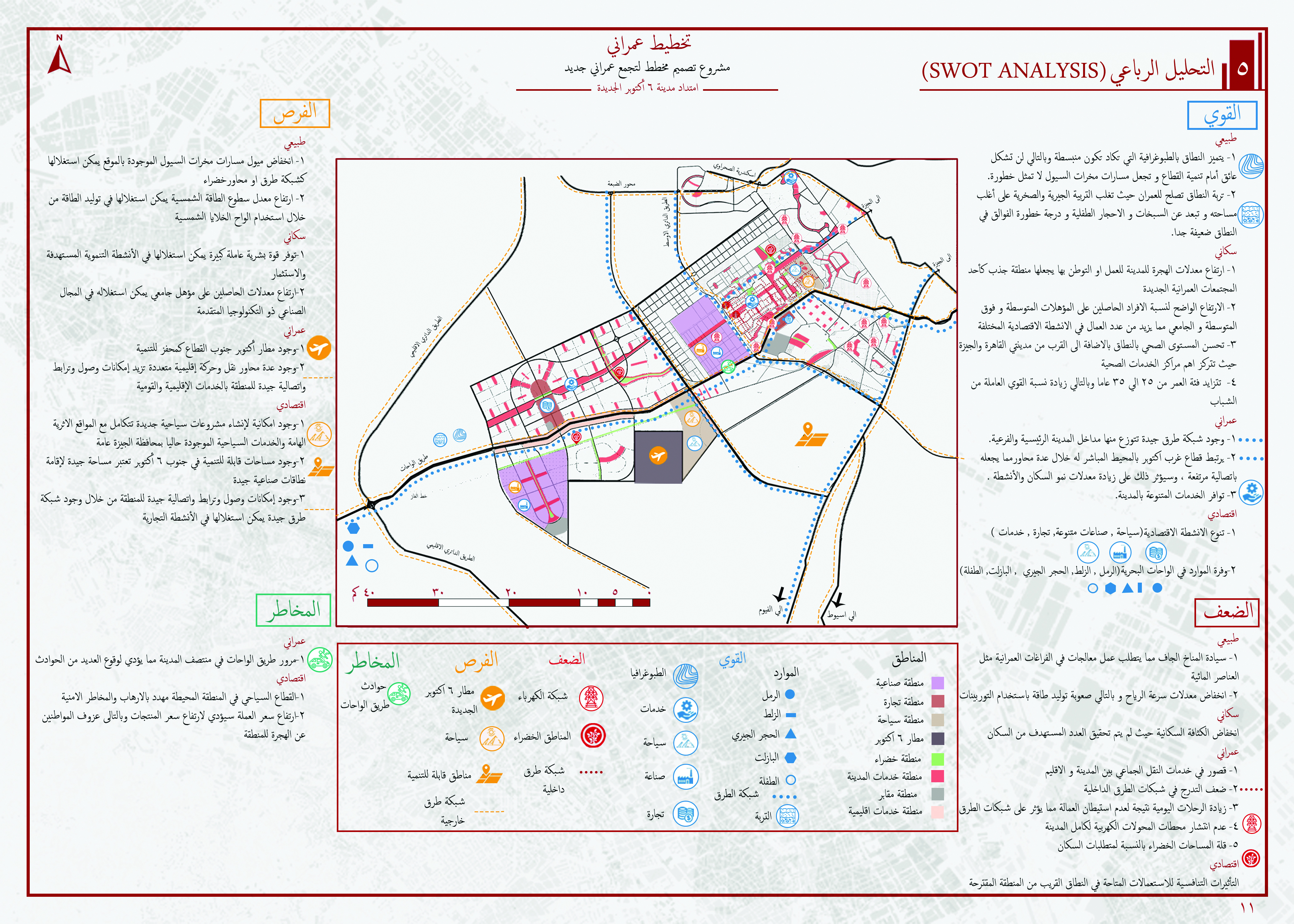 Urban - Expansion of New 6th October City-16