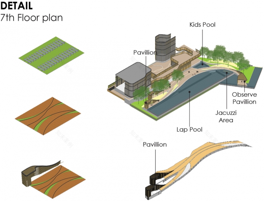 曼谷高层住宅景观设计 · 旅行主题的创意呈现-64