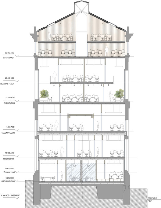 布里斯托尔发电机大楼改造丨英国布里斯托尔丨MoreySmith-10