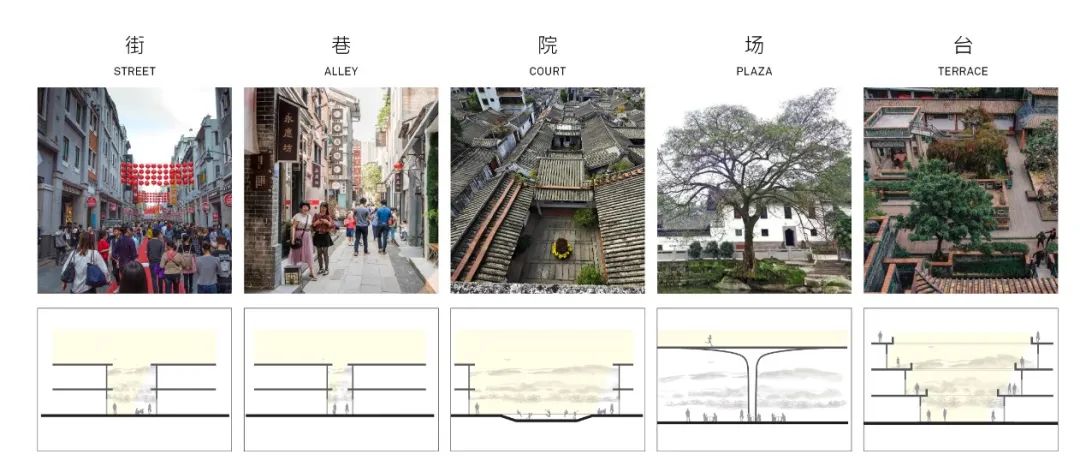 Aedas赢得深圳前海滨水办公建筑丨中国深圳丨Aedas设计-14