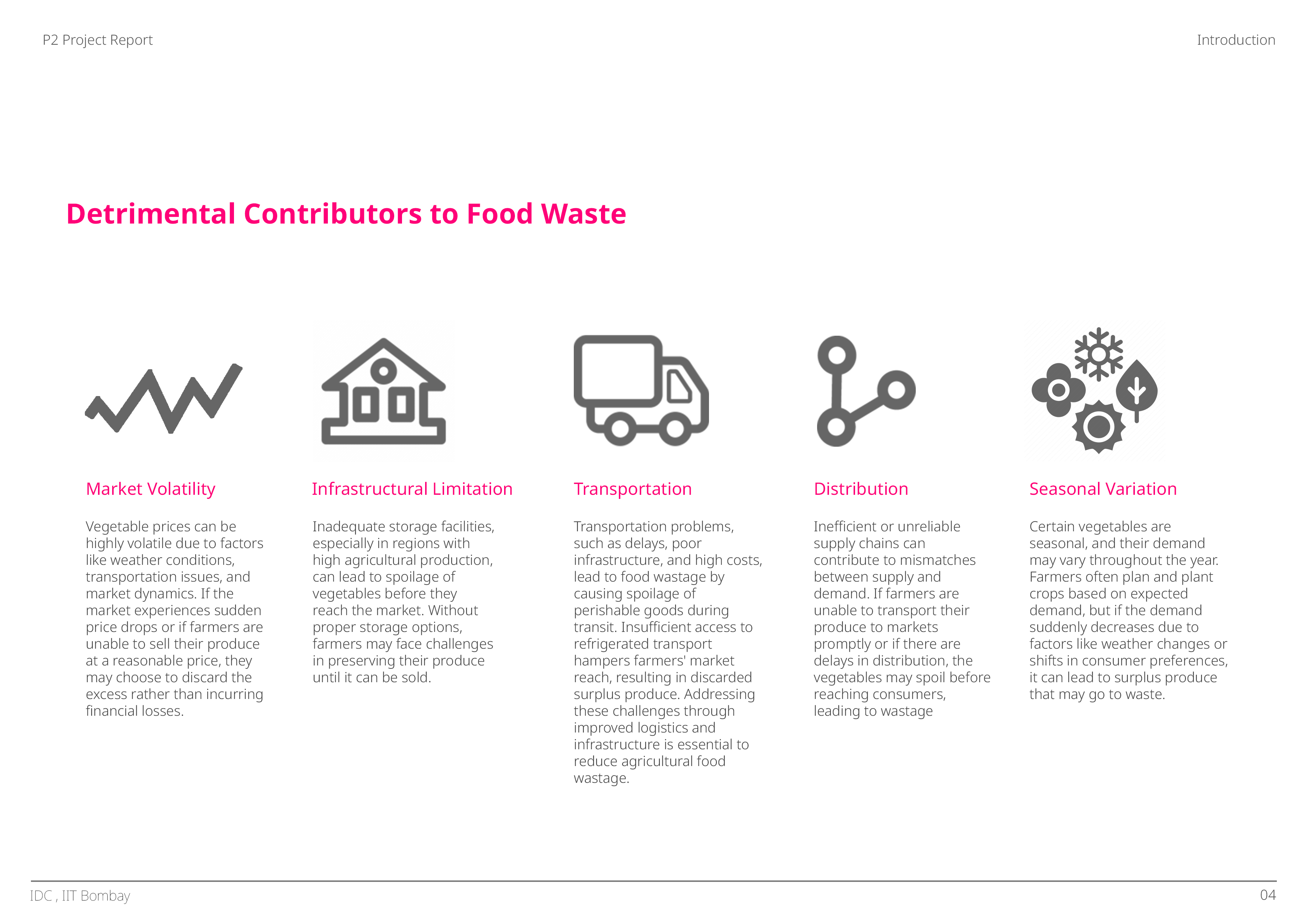 MyRay- Solar Dehydrator: Smart and Decentralised-1