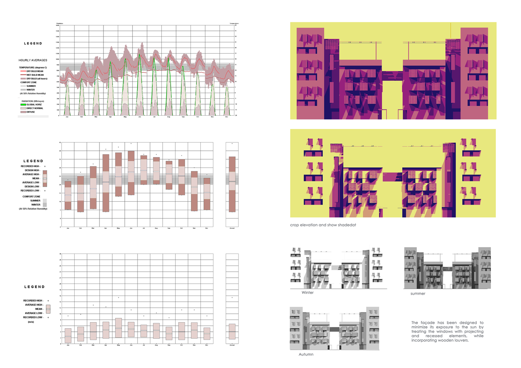 MASPERO 再开发丨埃及开罗-16