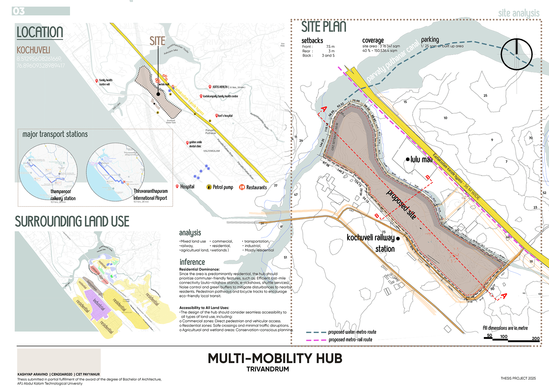 TRIVANDRUM MOBILITY HUB- THESIS PROJECT-3