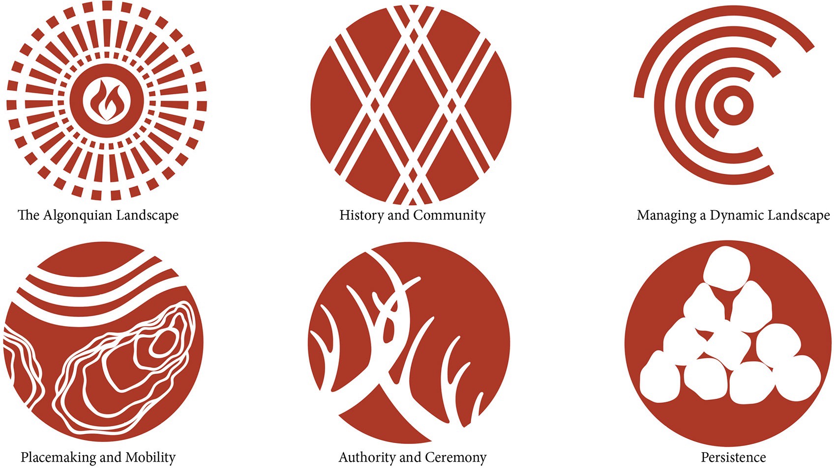 Machicomoco 州立公园丨英国格洛斯特-23