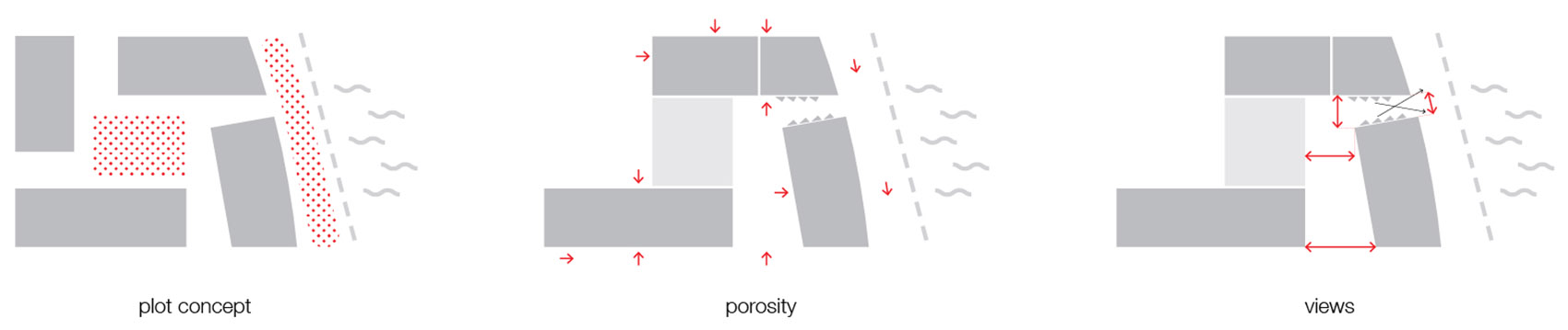 Rives de la Haute Deûle开发区13B地块设计,里尔 / KAAN Architecten-15