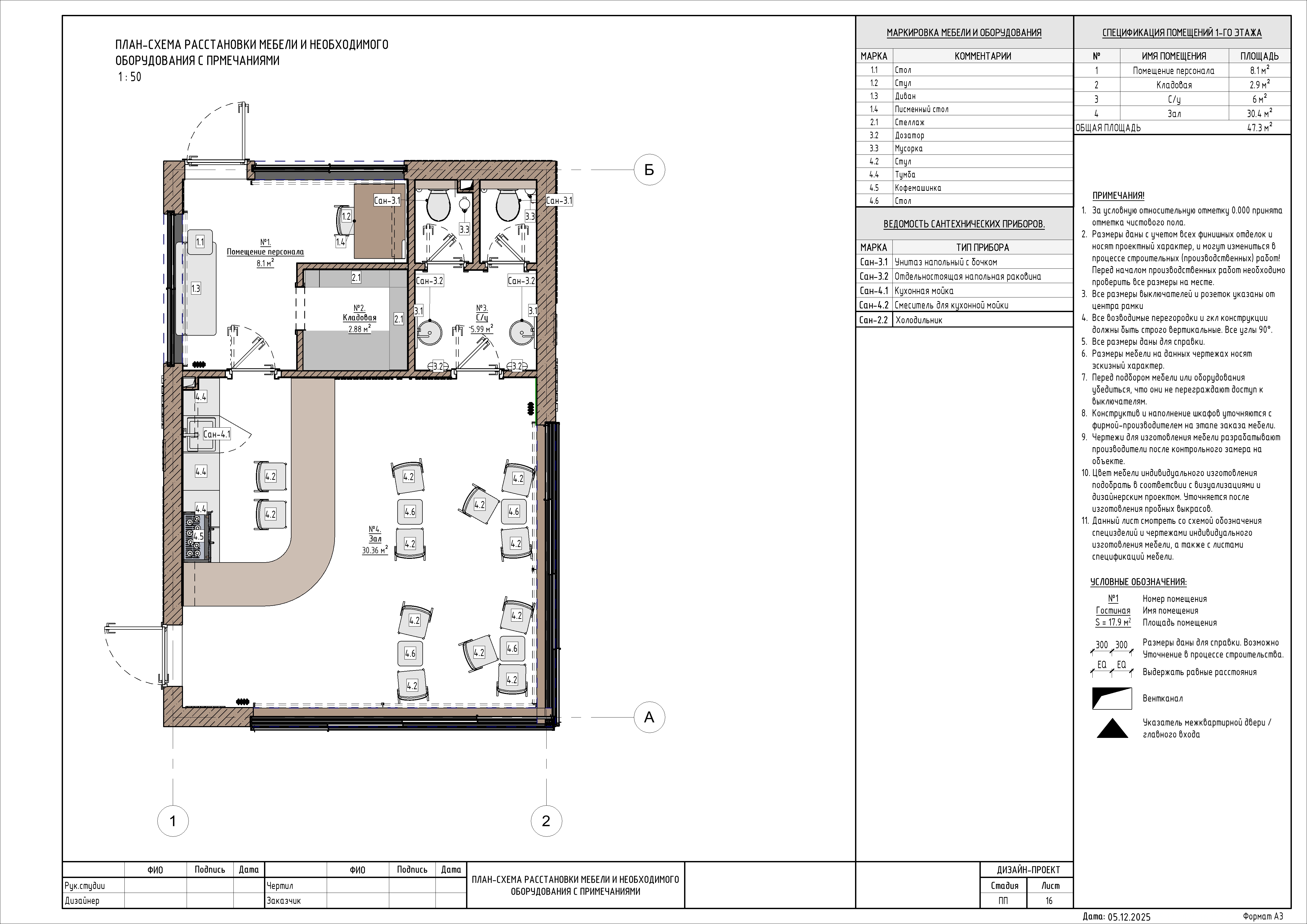 КОФЕЙНЯ| ДИЗАЙН-ПРОЕКТ-13