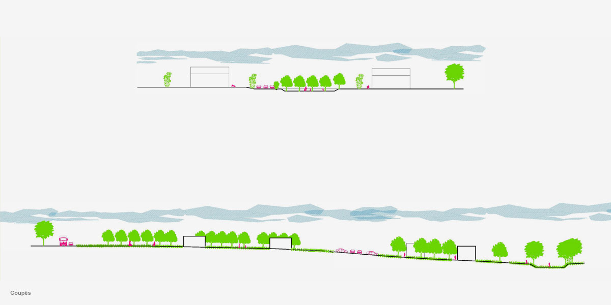 丨CoCo architecture-6