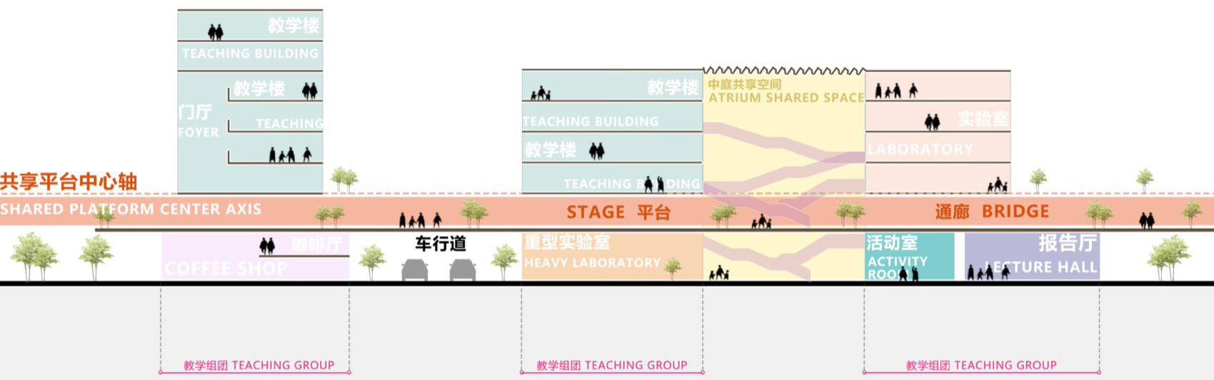华南理工大学广州国际校区丨中国广州丨华南理工大学建筑设计研究院有限公司-28