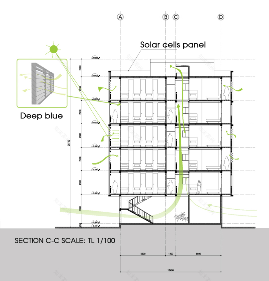 工人的家园 | 越南 Binh Duong 地区工人住宅设计-30