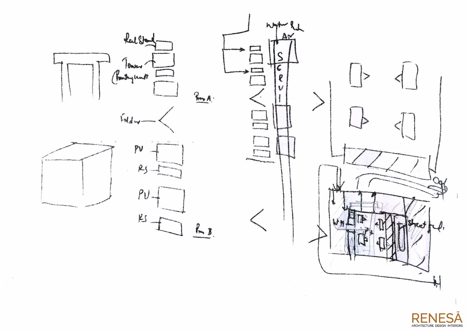 The Inc Mark, Ht Burda Druck Press Complex RENESA-4