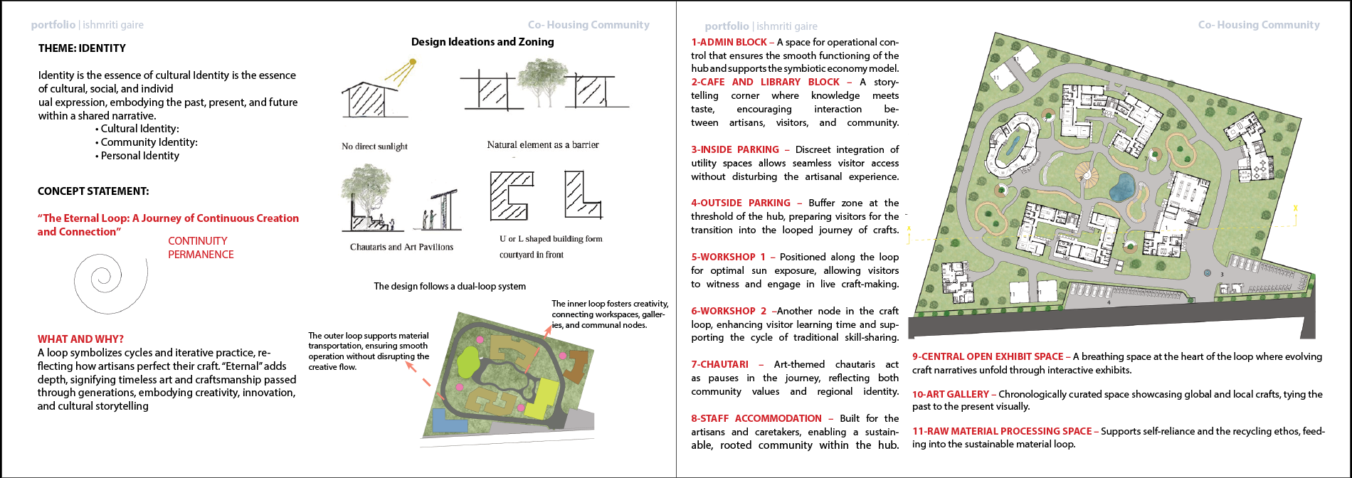 Portfolio_Architecture_ Ishmriti Gaire_2025-14