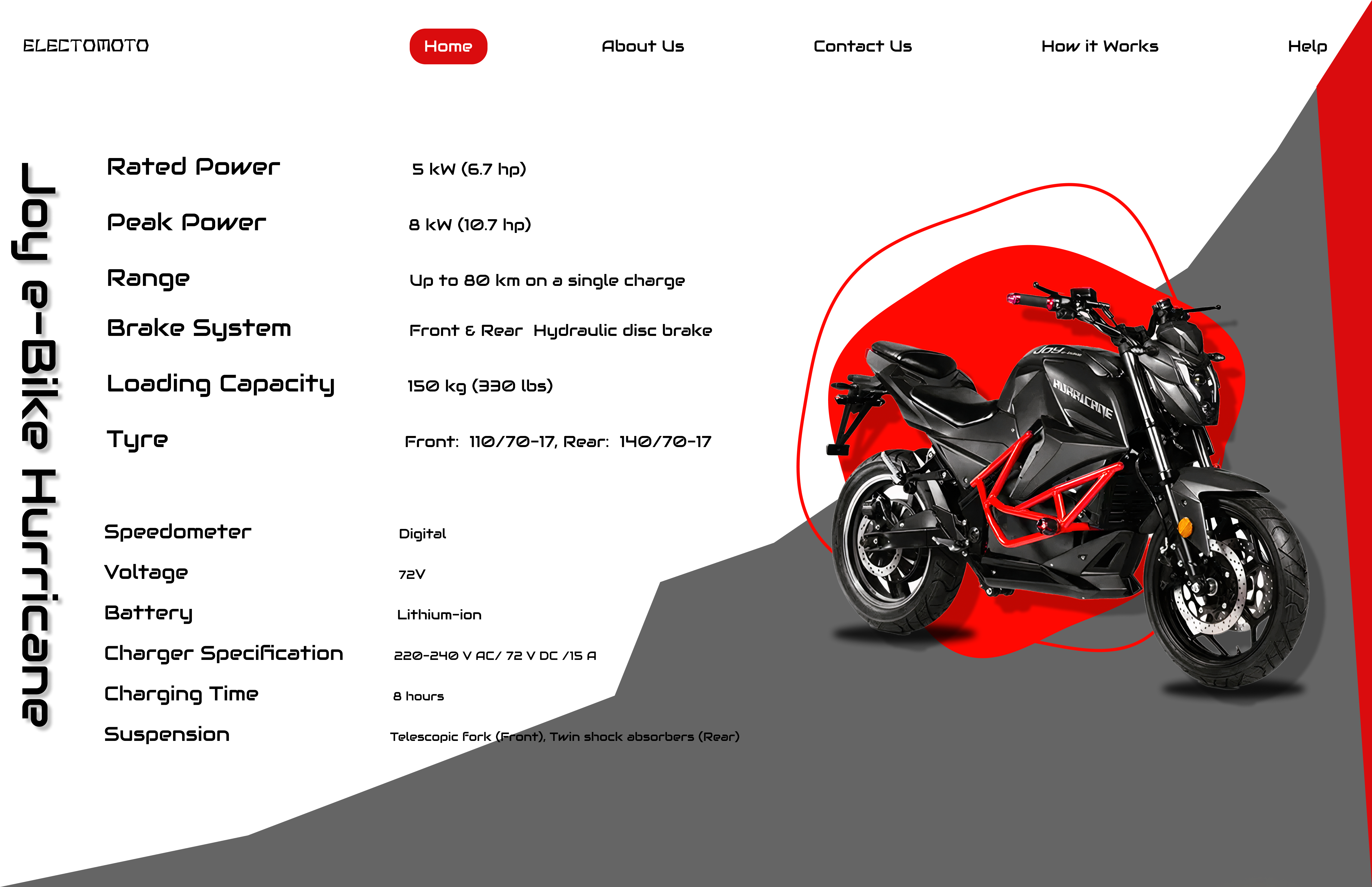 ELECTOMOTO EBIKES UI 着陆页设计-7