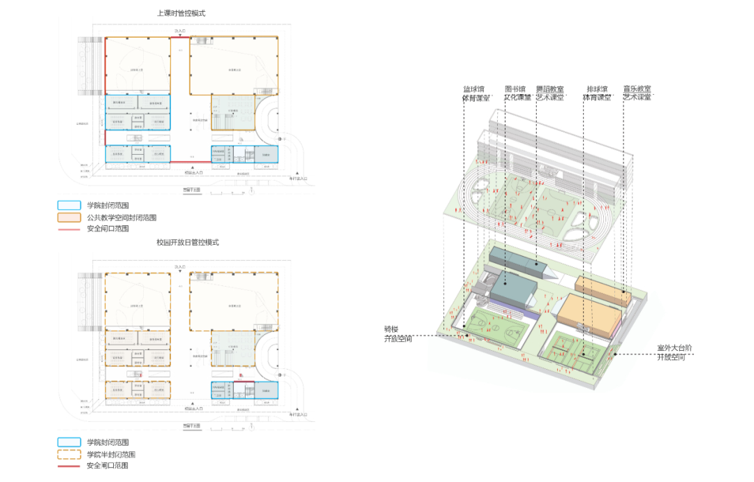 深圳市高新小学新建工程(设计)丨中国深圳丨深圳市库博建筑设计事务所有限公司+深圳市立方都市工程设计有限公司-62