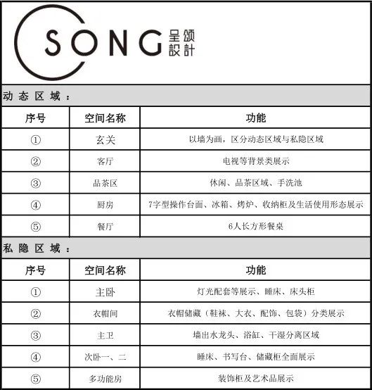 阳光洒入了眼眸丨中国广东丨汕头市呈颂设计工程有限公司-23