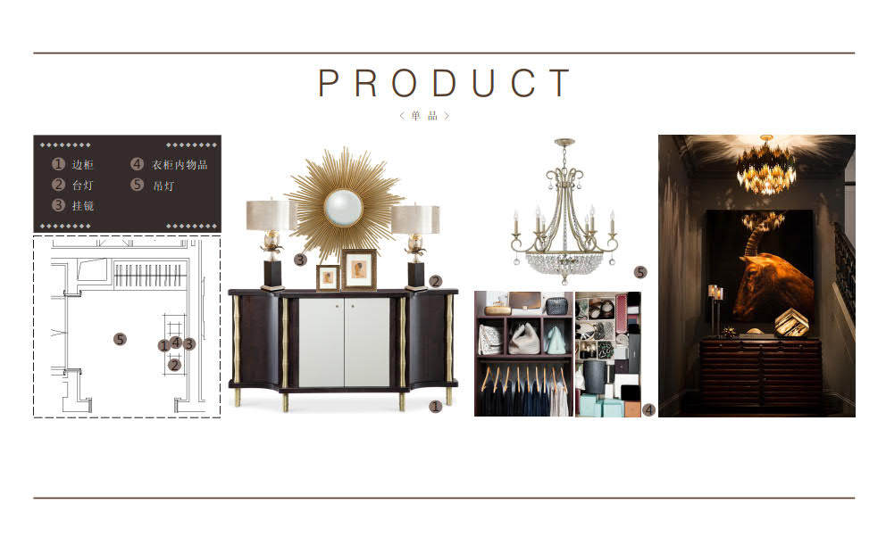 24-重庆东原1891样板房软装方案_1-6