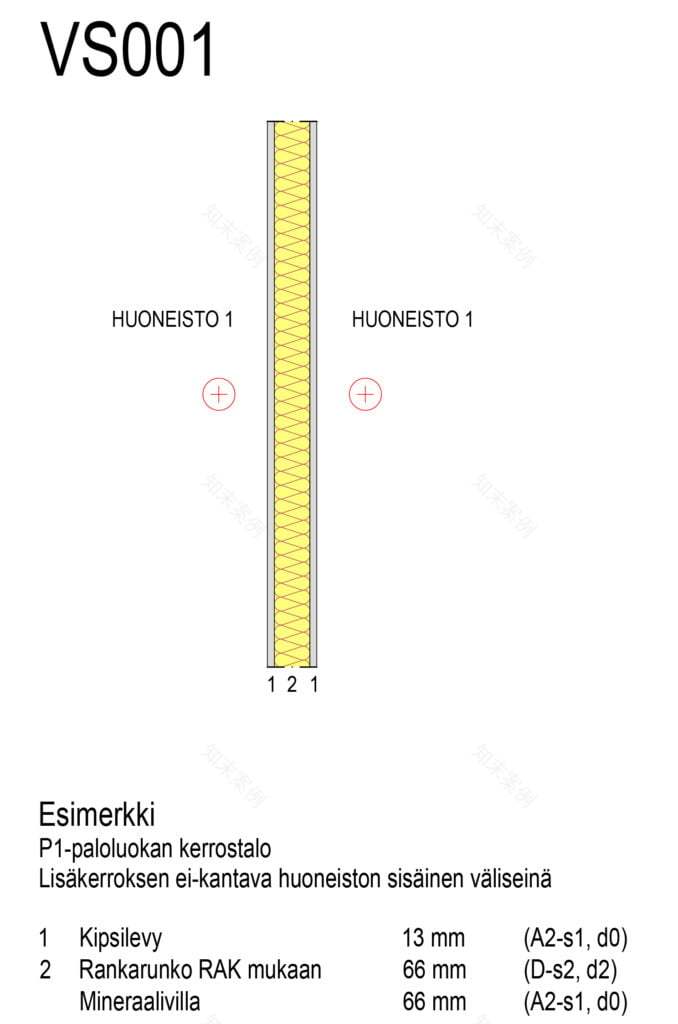 邻里公寓木构件加层项目-13