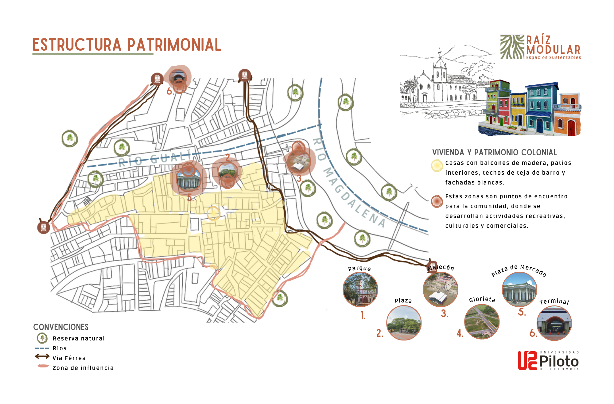 PLANEACIÓN TERRITORIAL-URBANISMO VI-27