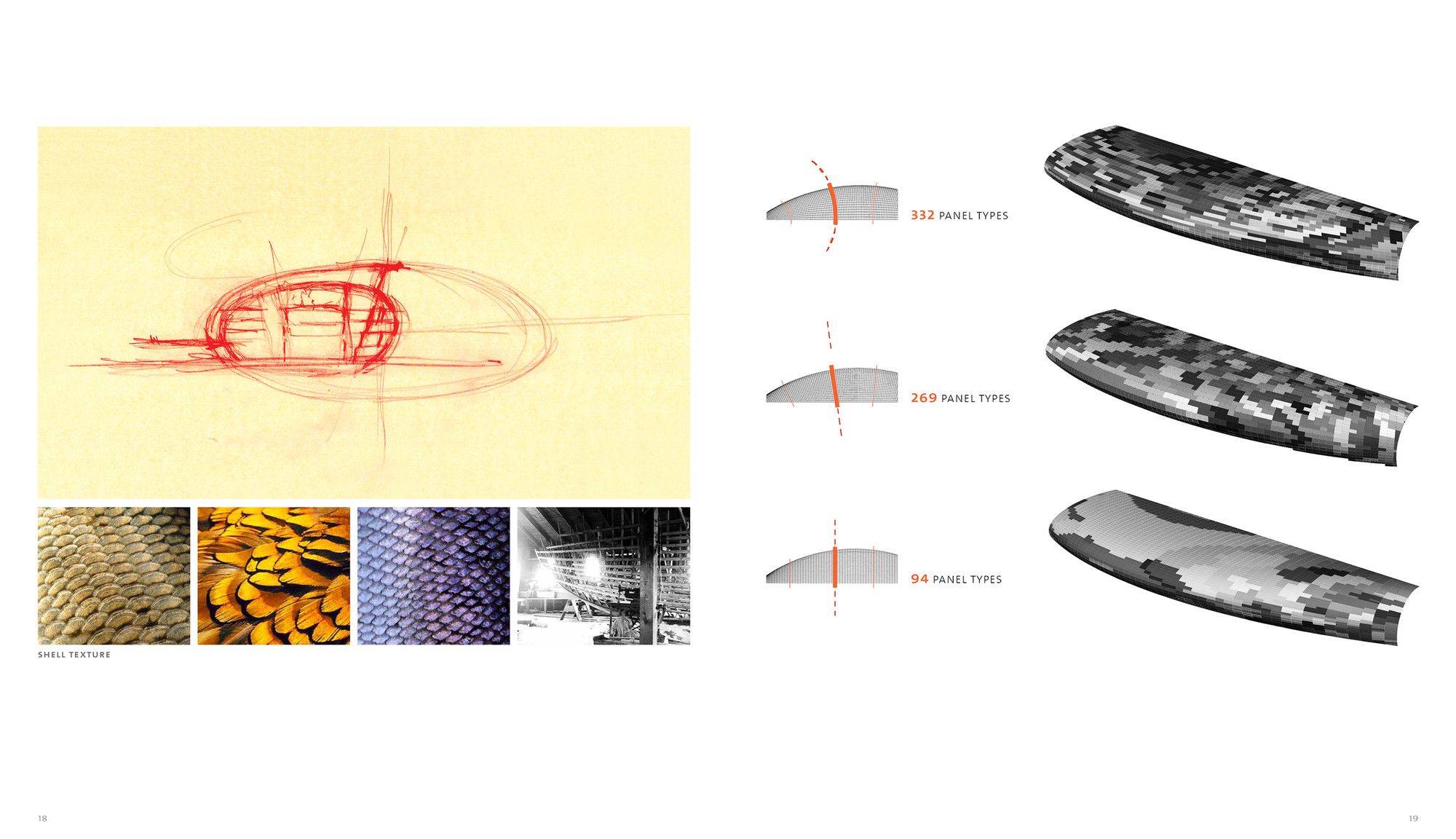 天津瑞虹 66 号购物中心的生态设计-32