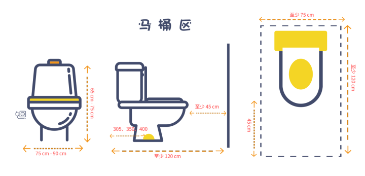 老房卫生间翻新攻略，提升生活品质-25