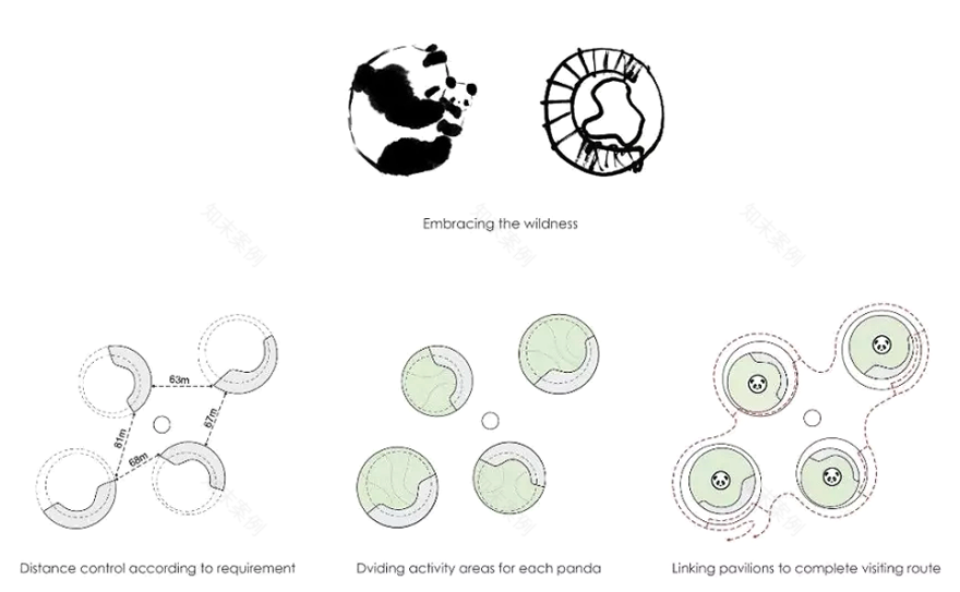 成都熊猫新舍丨中国成都丨EID建筑事务所-13
