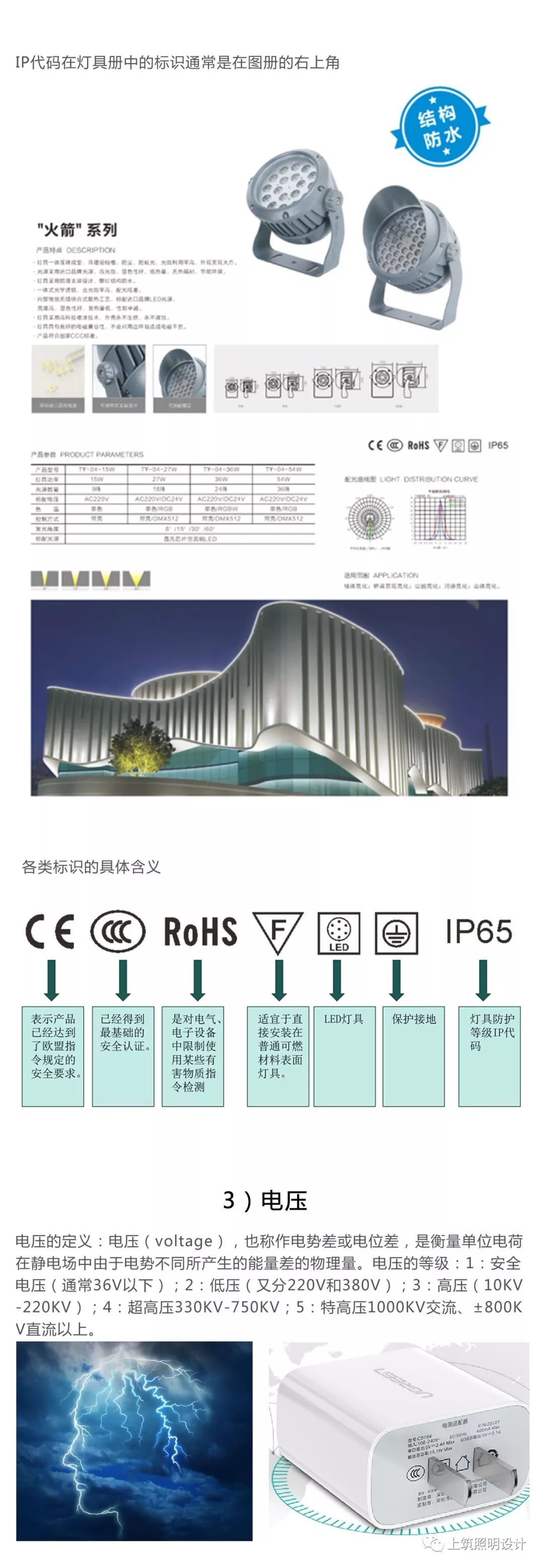 宁炜解读 IP 及电压设计元素，打造现代室内空间-6