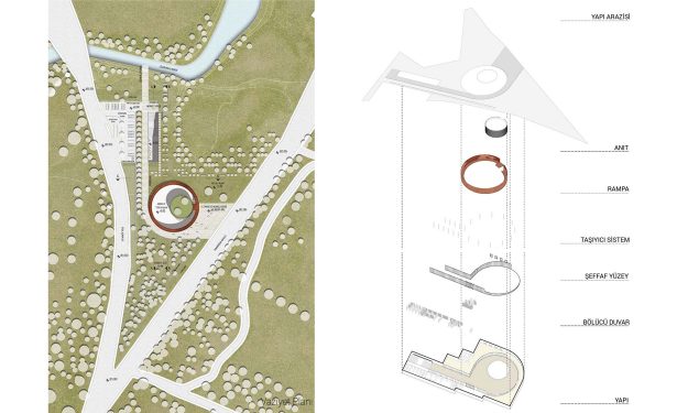 韩国战争纪念区域及游客中心建筑项目竞赛方案丨Tamirci Architects-6