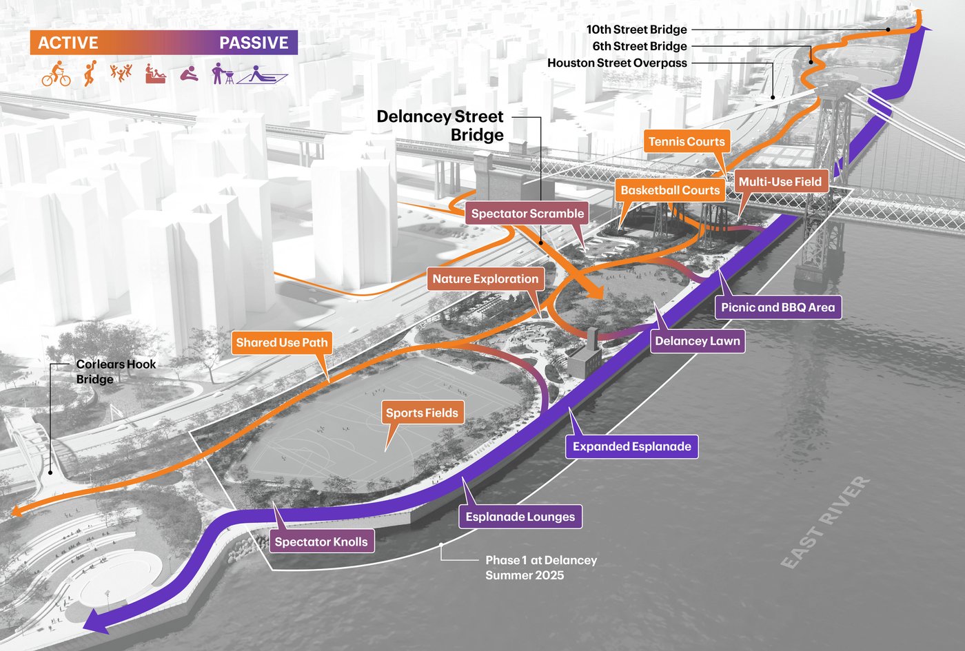 东河公园一期丨United StatesNew York丨MNLA,AKRF + KSE等多家机构-30
