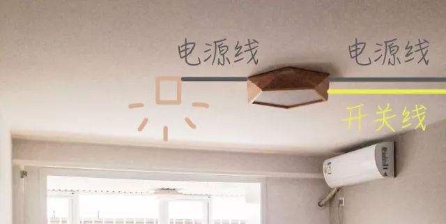 不装修,用灯光让家焕然一新-18