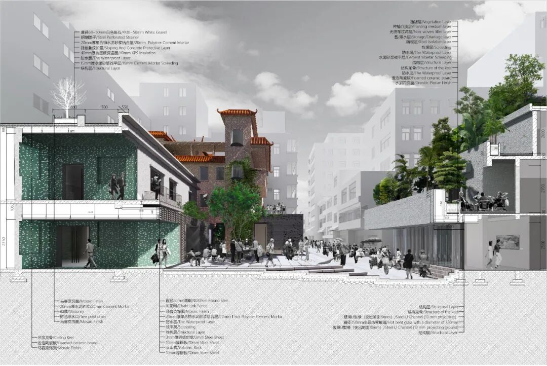 《世界建筑导报》l城市与城中村的二元结构-137