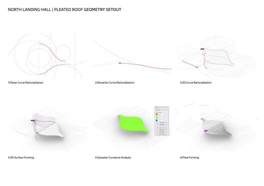 首都国际展览与会议中心丨中国北京丨扎哈·哈迪德建筑师事务所-114