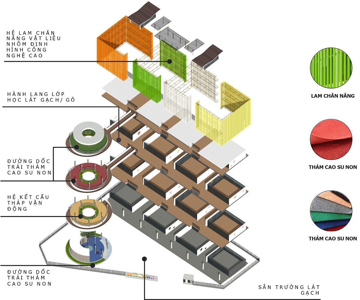 河内幼儿园趣味空间设计-11