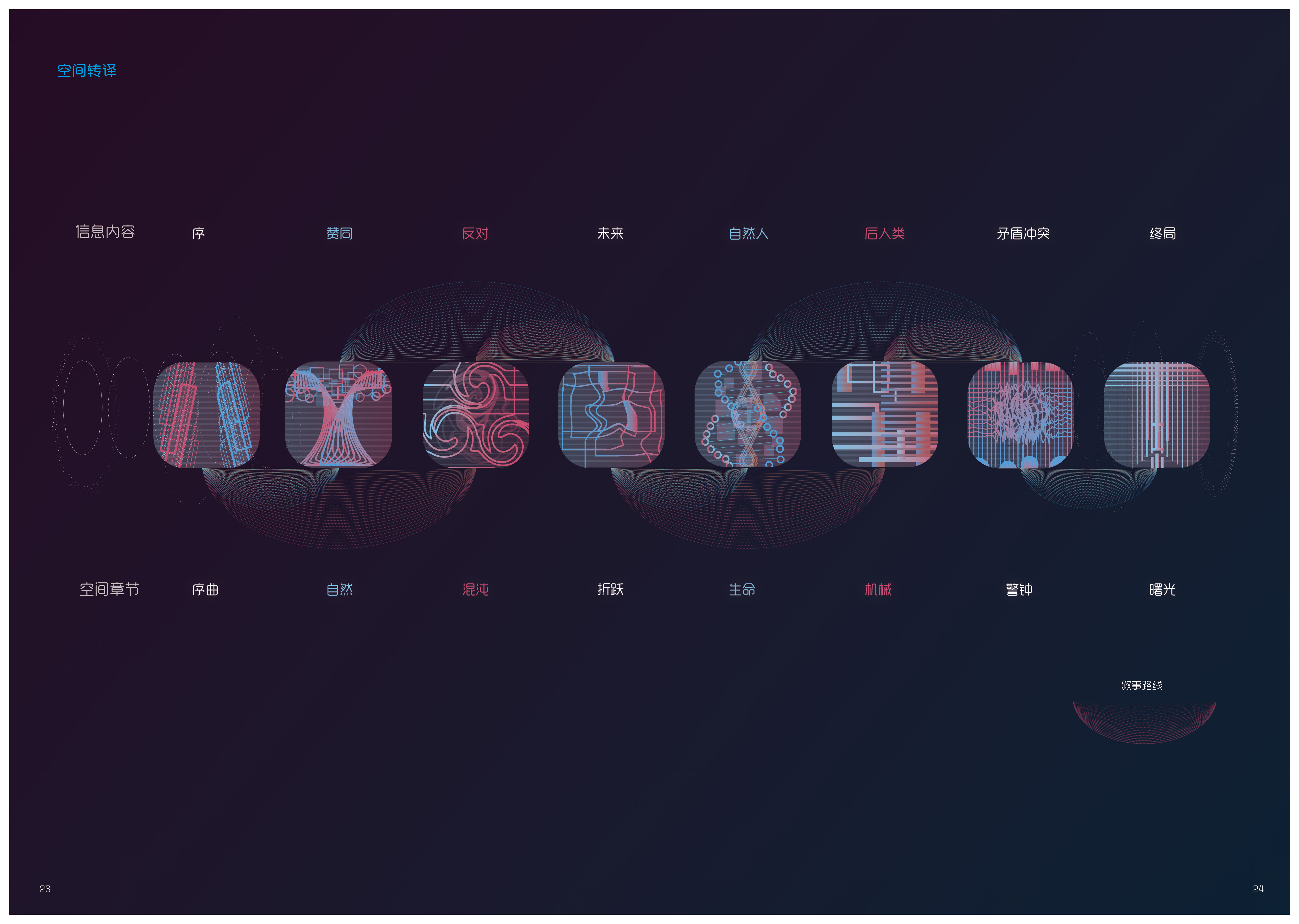 《双岐》空间体验设计-广美毕业设计-14