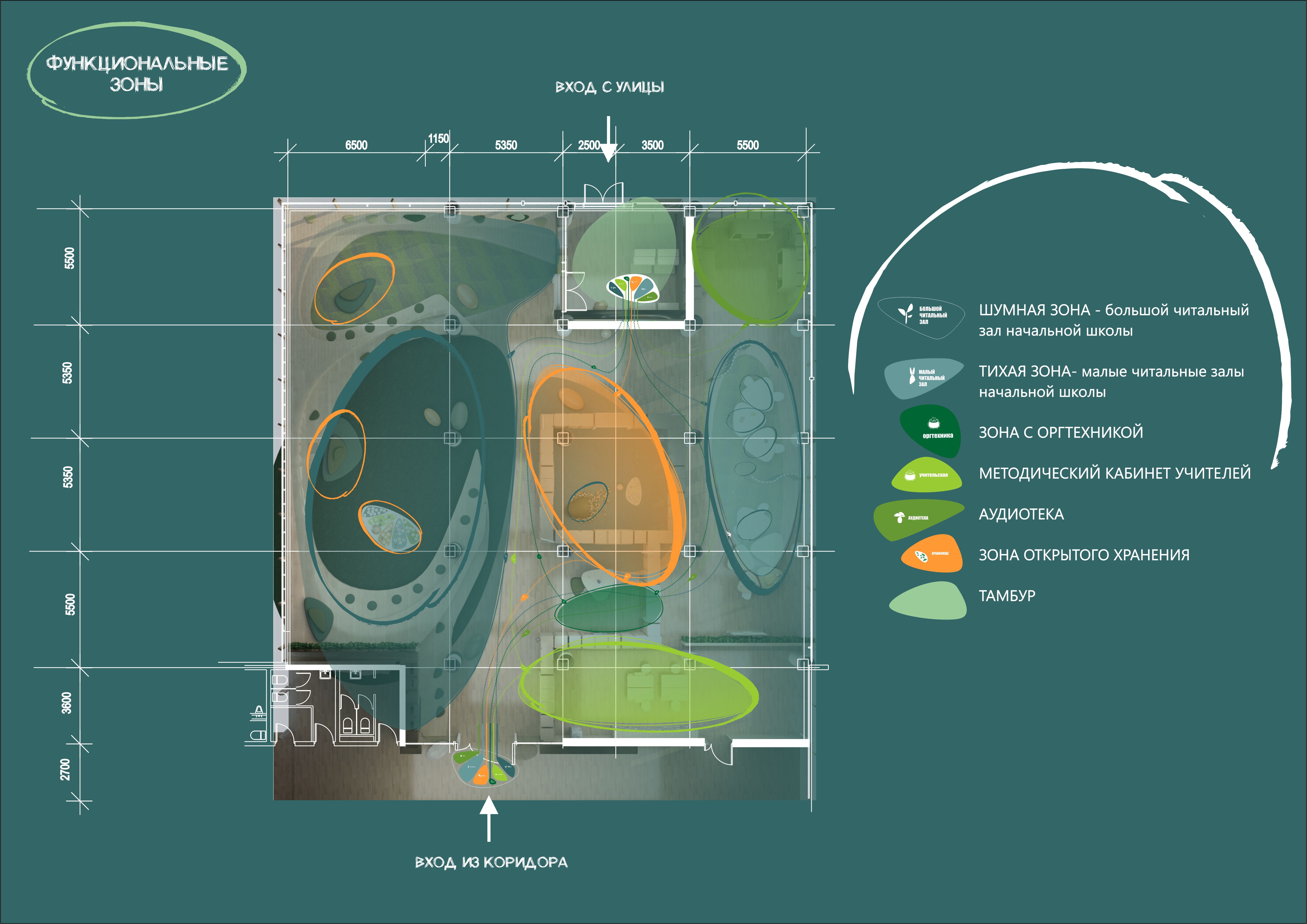 Co-working "The Shape of Life"/Коворкинг "Форма жизни"-2