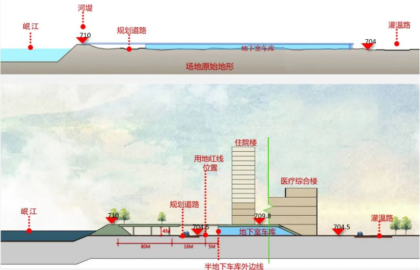 四川省人民医院都江堰分院丨中国成都丨科图设计-79