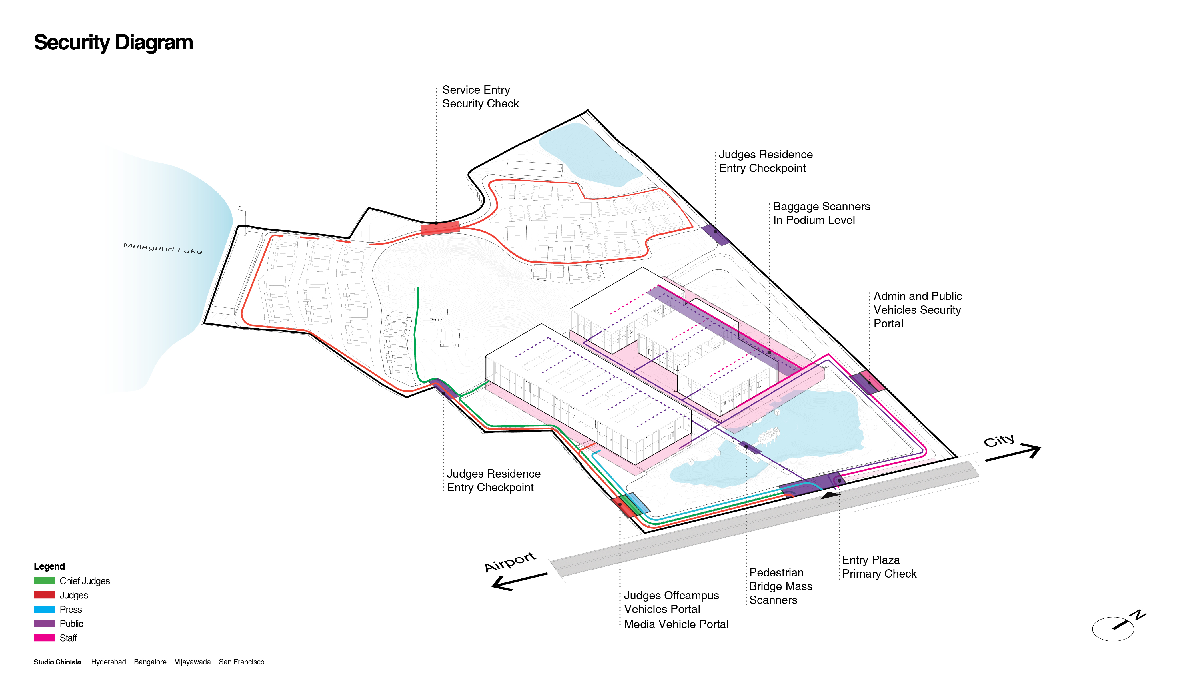 Telangana New High Court-24