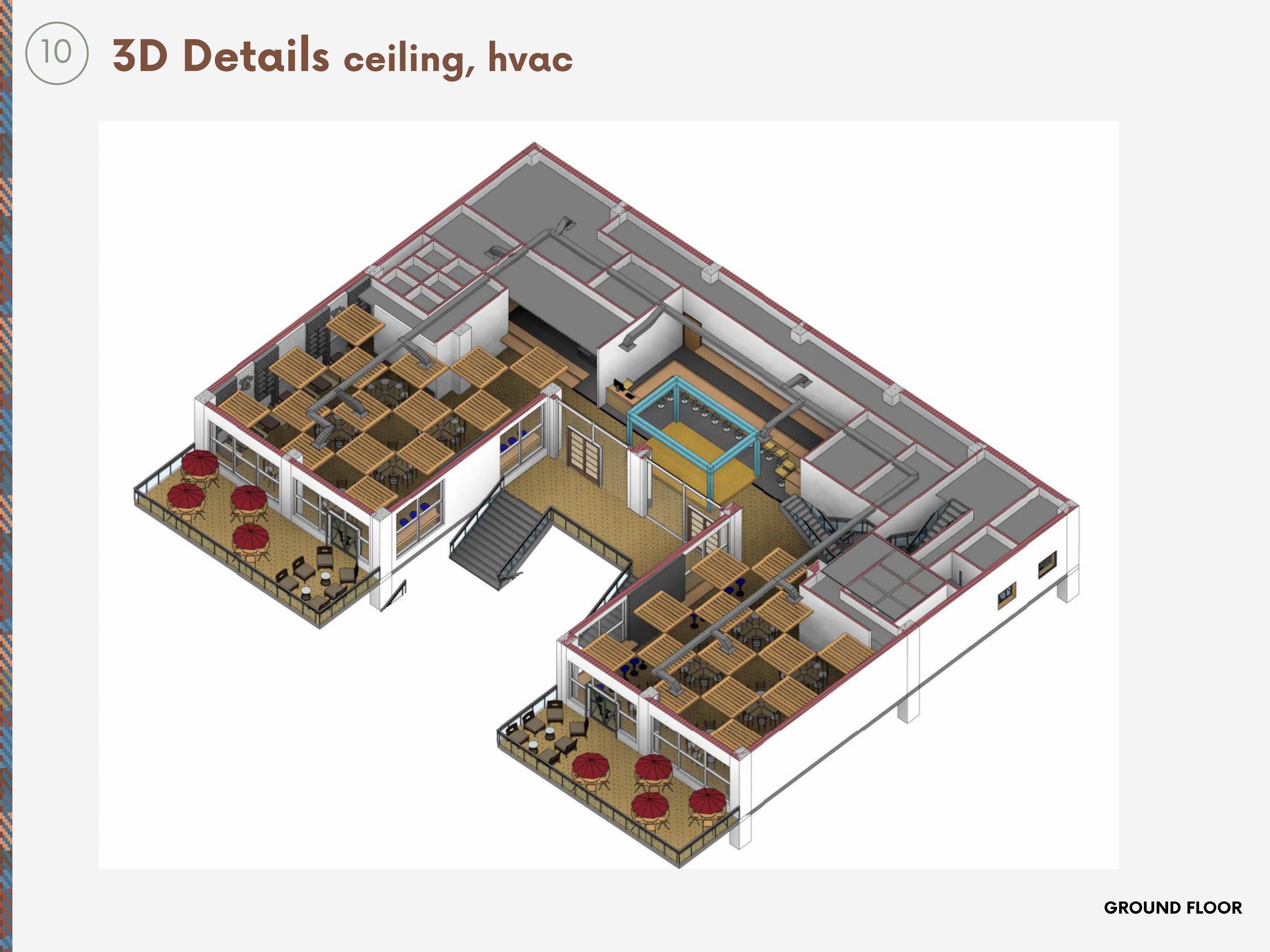 TABALI餐厅品牌重塑项目丨英国苏格兰-34