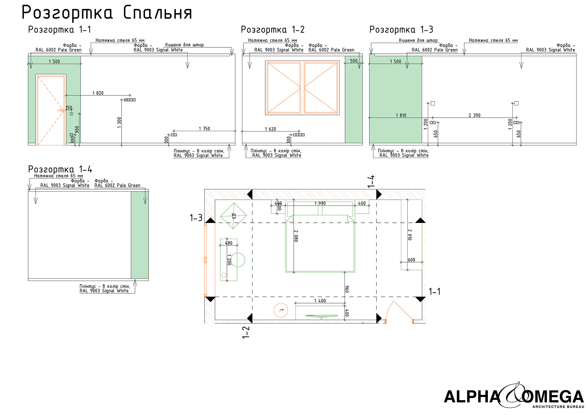 斯堪的纳维亚和谐丨Ukraine丨Alpha and Omega-40