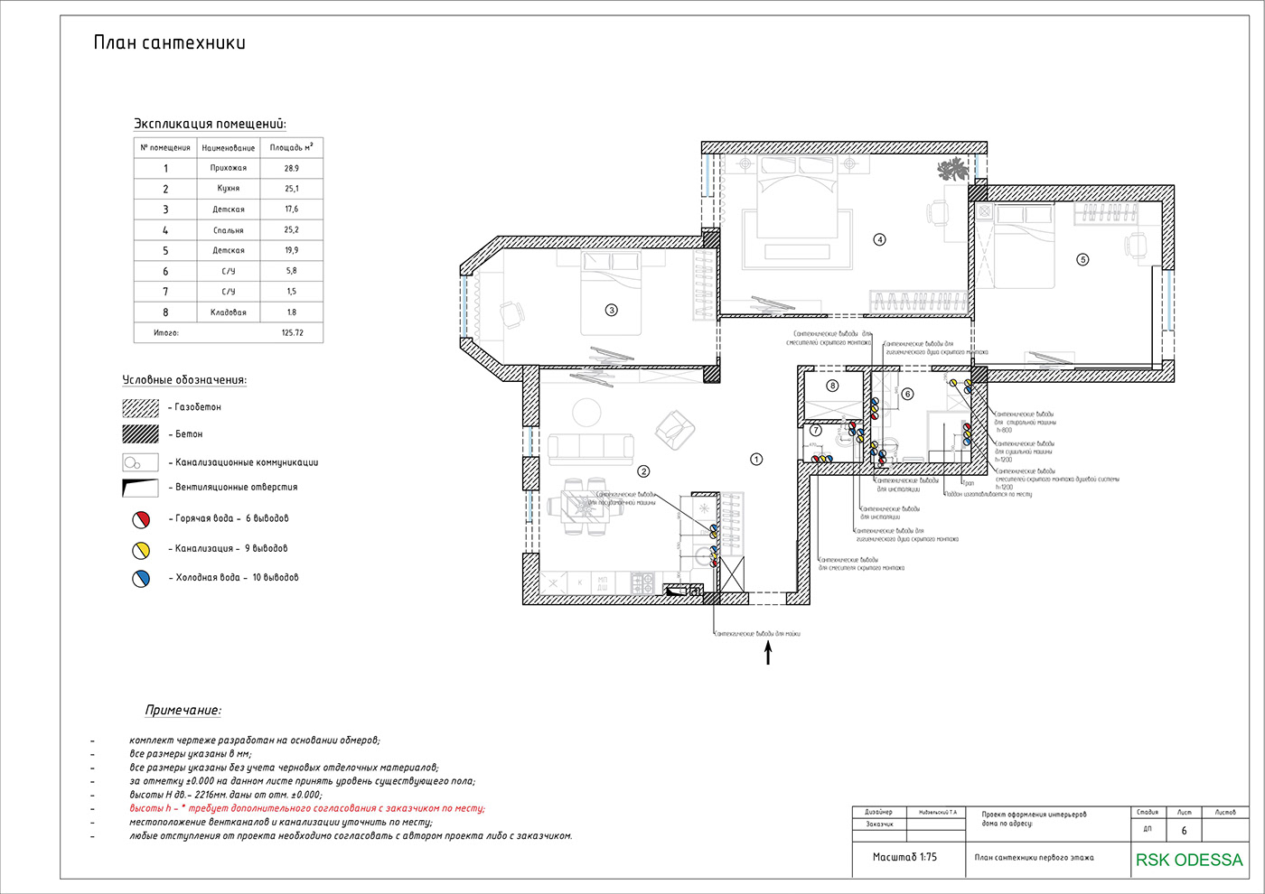 Технические чертежи|乌克兰-5