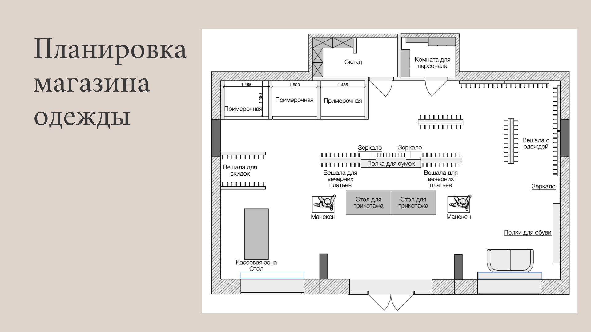 Коммерческий дизайн интерьера магазина одежды-1