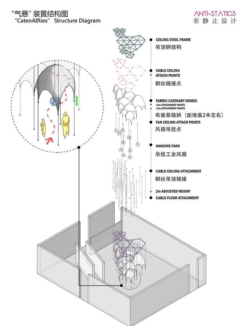 宁波艺术展“气悬CatenAIRies”装置-32