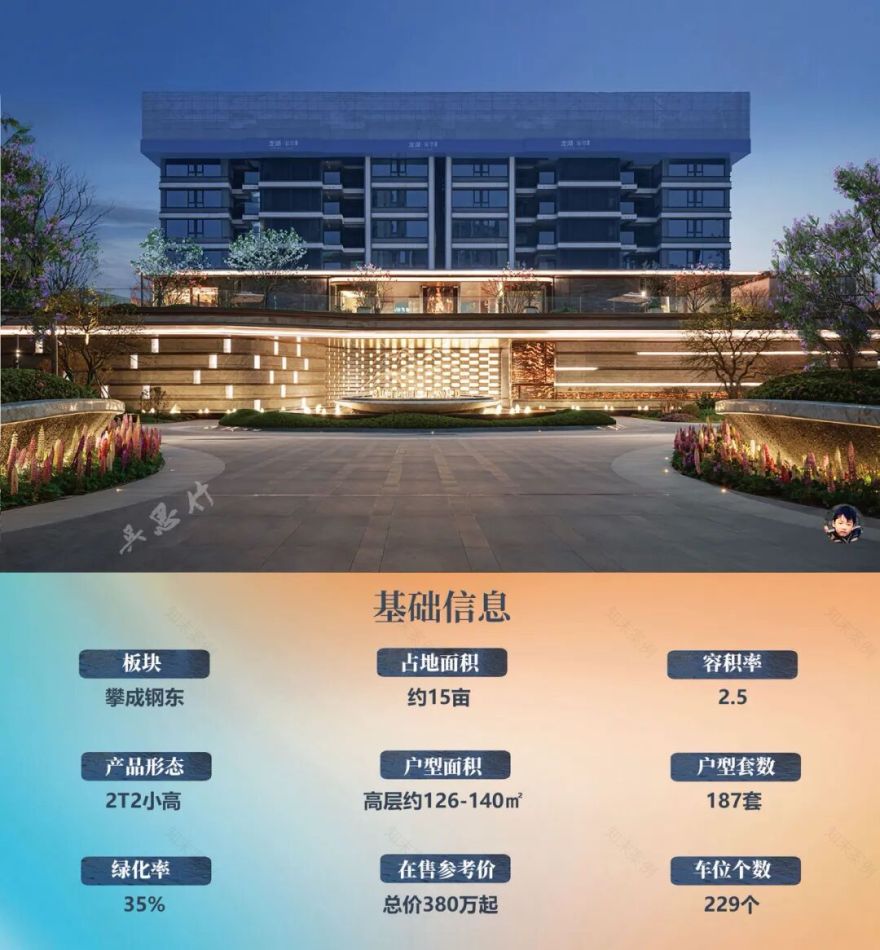 龙湖新绿色锦江峯萃-9