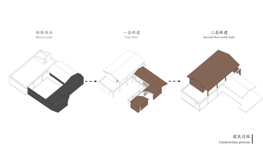 看见·未来“意·檐影”川西林盘传统民居改造设计竞赛丨中国成都-46