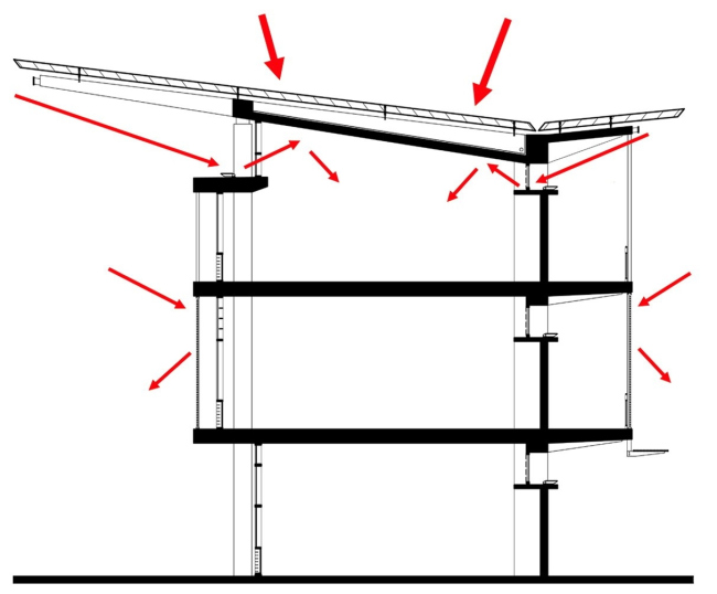 阿戈斯蒂纽·内图大学校园建设项目丨安哥拉罗安达丨Perkins+Will-95