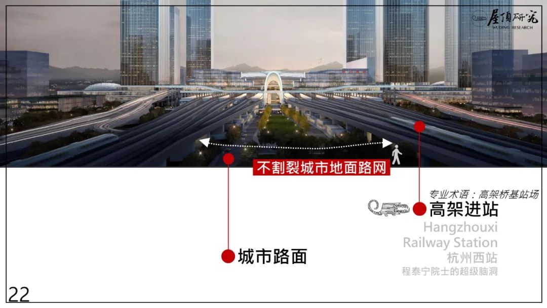 杭州西站 · 超级高铁站的未来设计启示丨中国杭州丨筑境设计-44