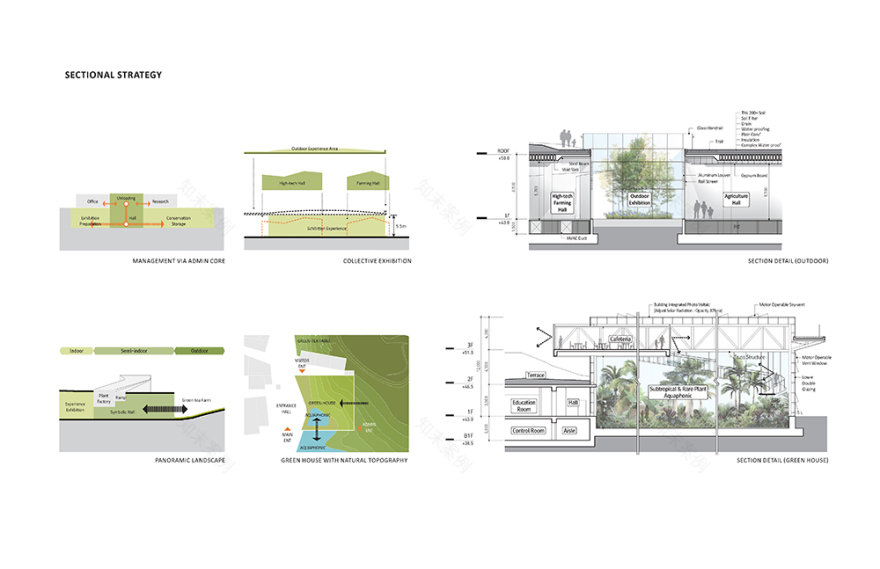 农业历史博物馆 | 穿越时空的城乡对话-19