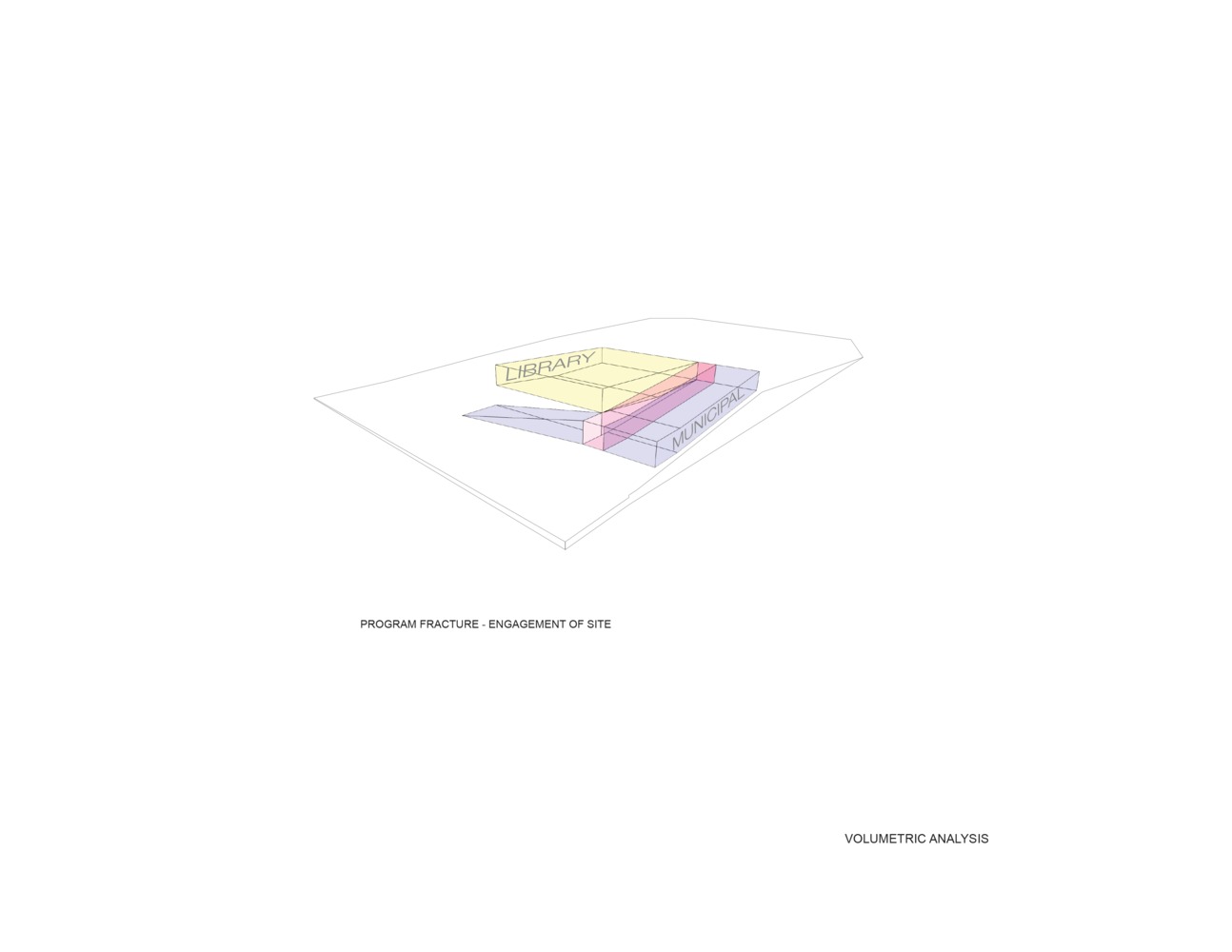 The Waterdown Library and Civic Centre  RDHA-98