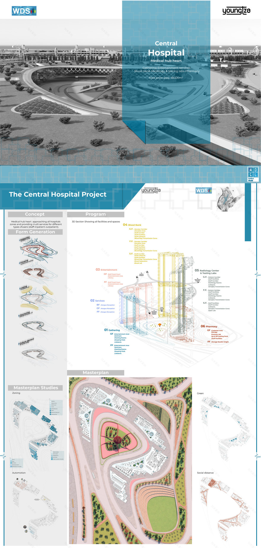 扬子江 一座年轻有韧性的城市丨中国武汉丨WDS Egypt-60