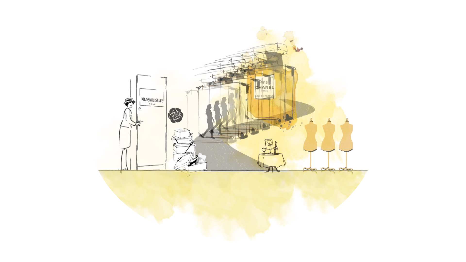 Scenography // Coco Chanel-4